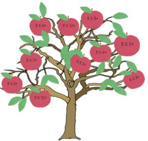 apple-tree