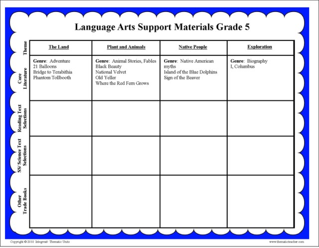 LA-Support-Materials-5-b